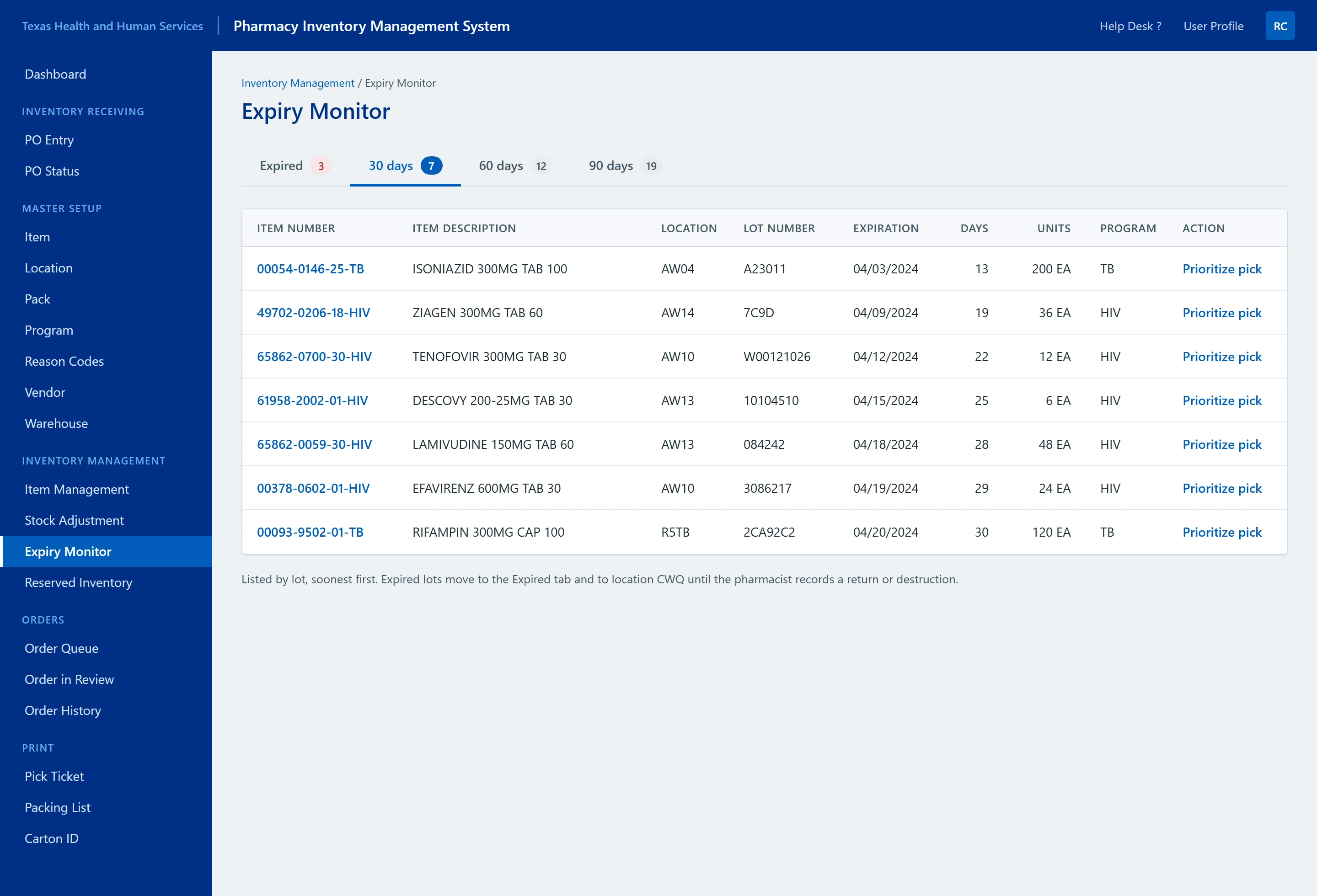 The expiry monitor: tabs for expired, 30, 60 and 90 days with a count on each, and a table of lots sorted by days left with item number, item description, location, lot number, expiration, days, units and program, and a prioritize pick action.