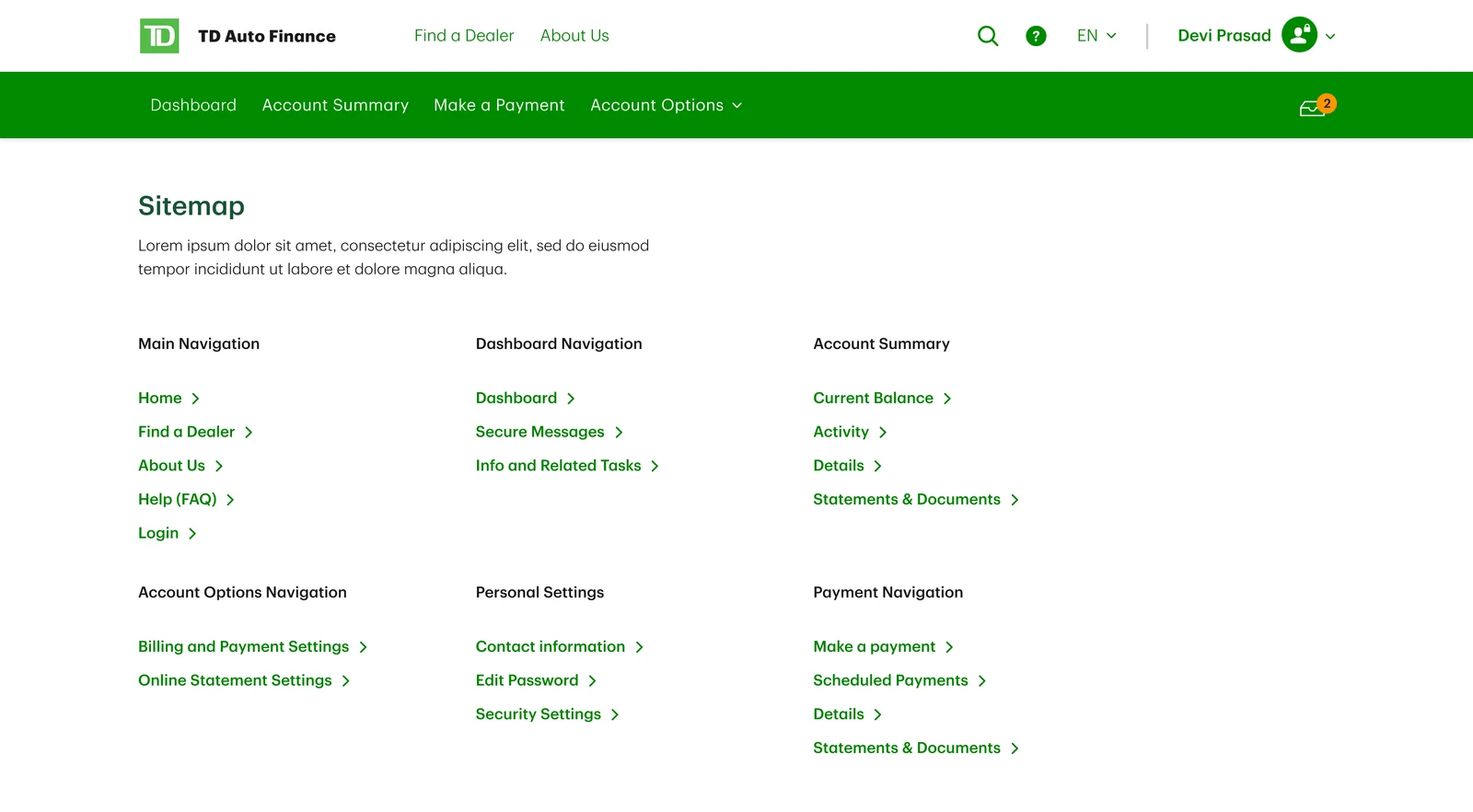 The site map page, listing the navigation in six groups: main, dashboard, account summary, account options, personal settings and payment.